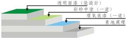 戳我试试